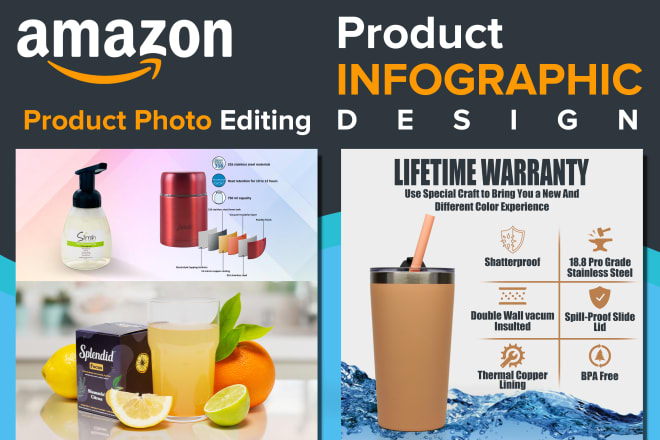 I will do amazon product photo editing for your listing