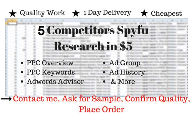 I will do explicit spyfu competitors research for 5 website