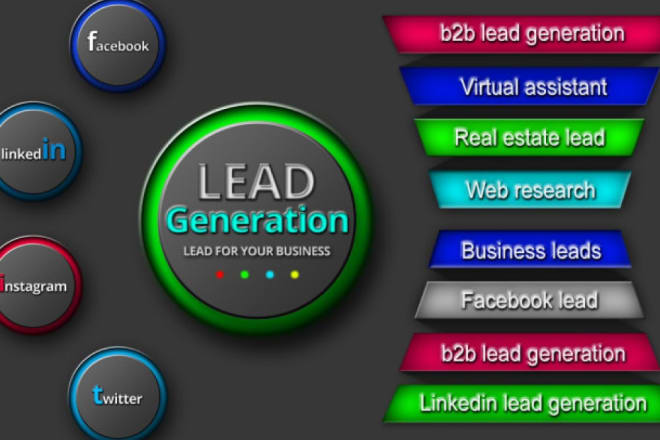 I will do professional lead generation for your target company