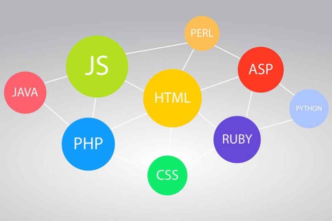 I will do project, assignment, task using HTML, CSS, bootstrap, javascript,jquery,ajax