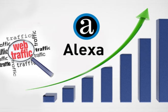 I will do targeted traffic to your web get adsense safe and good alexa rank