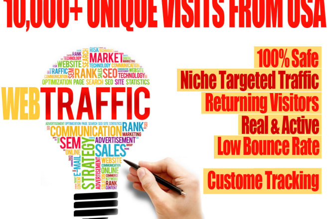 I will drive real targeted web traffic