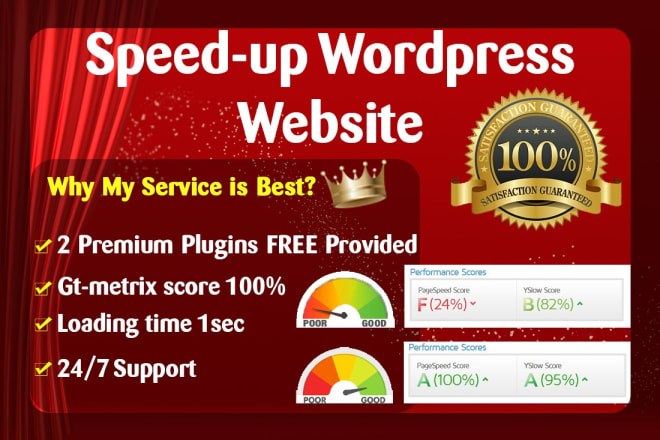 I will expert speed up your wordpress website, google page speed, gtmetrix