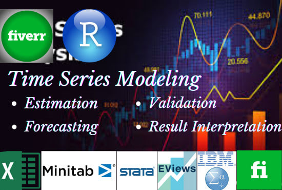 I will help in time series data analysis using r spss stata