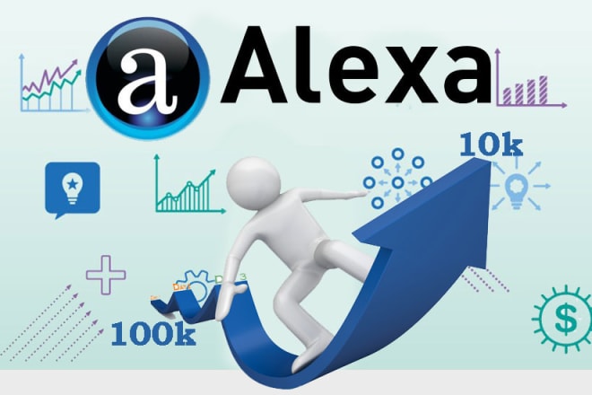 I will improve USA alexa rank under 15k using seo and backlinks