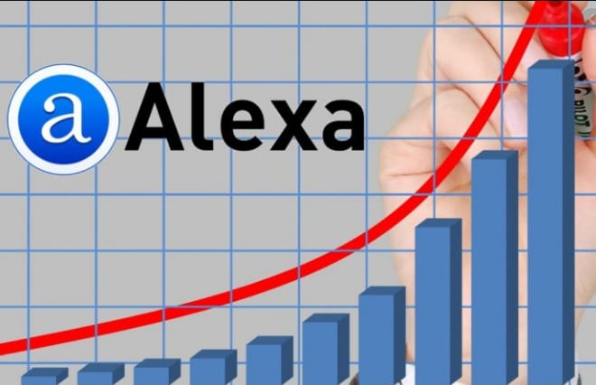 I will increase USA and global alexa ranking under 10k using SEO techniques