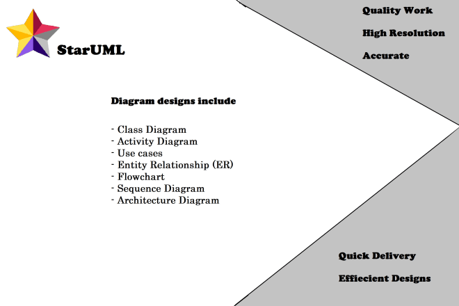I will make uml diagrams and designs