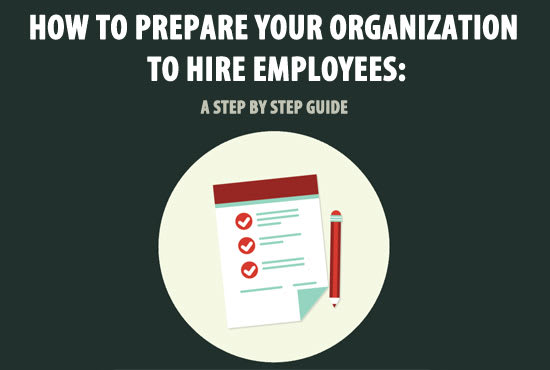 I will provide a checklist to prepare your business to hire employees within 24 hours