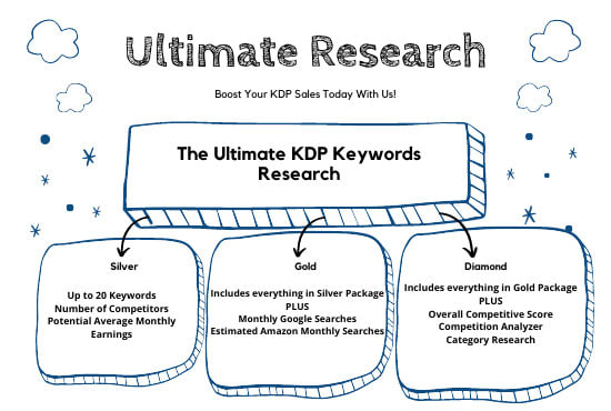 I will research KDP keywords, analyze competitors and book category