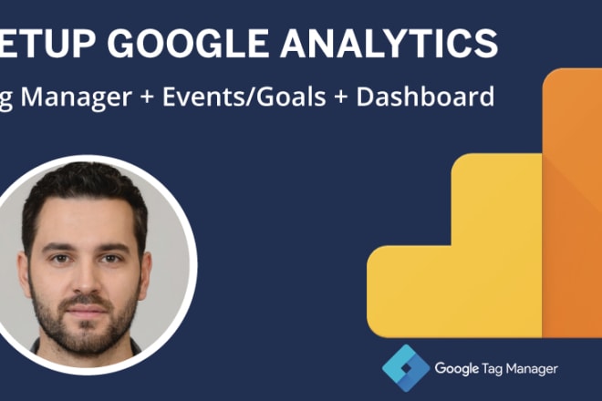 I will set up google analytics with events and goals