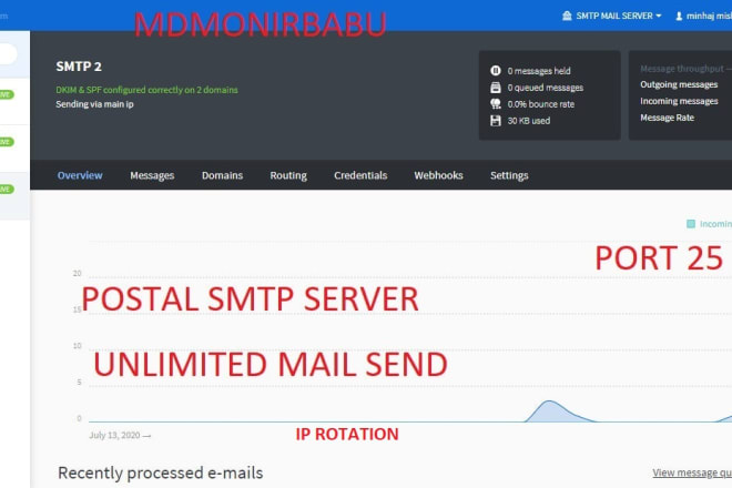 I will setup unlimited postal as email smtp server and mautic as automotion system