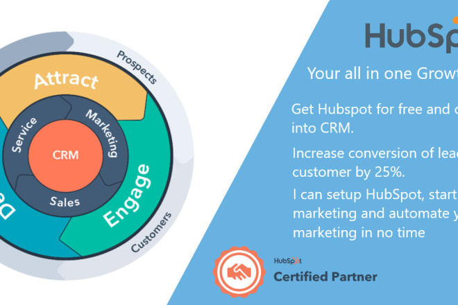 I will setup your hubspot, automate marketing and sales process