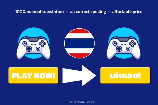 I will translate and localize your game from english to thai