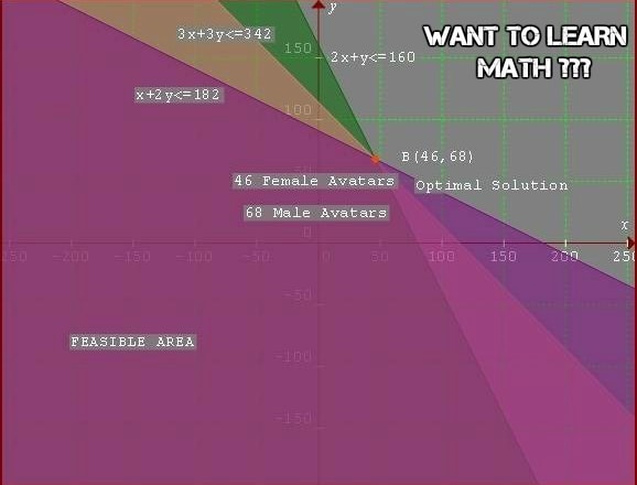 I will tutor you the best mathematics