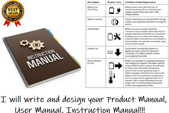 I will write and design your product manual, user manual, instruction manual
