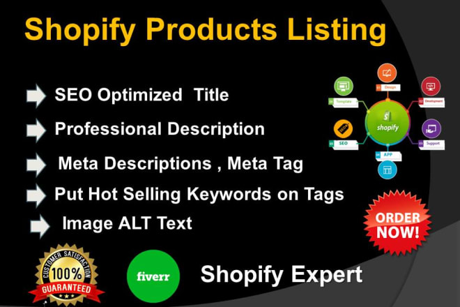 I will write shopify product description, SEO title