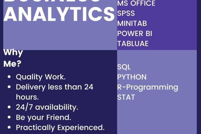 I will analyze your data and help you in decision making using spss excel minitab