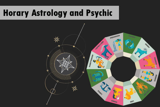 I will answer your one question from horary astrology