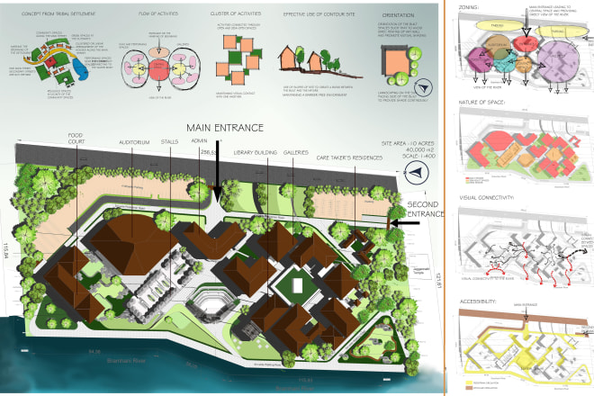 I will architectural site plan urban design master plan and floor plan rendering