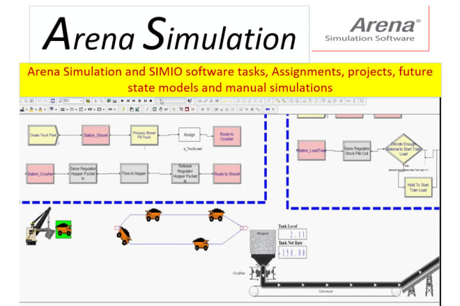I will assist you in arena simulation and simio software