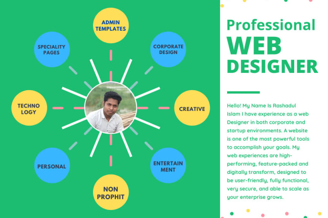 I will be your best website designer
