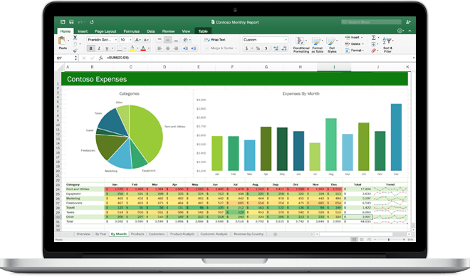 I will be your Microsoft Excel Problem Solver