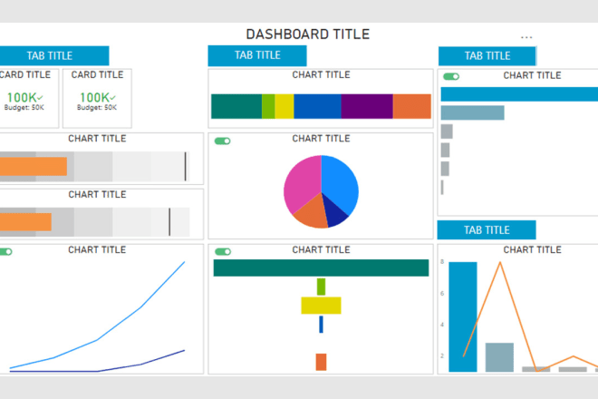 I will be your power bi dashboard analyst