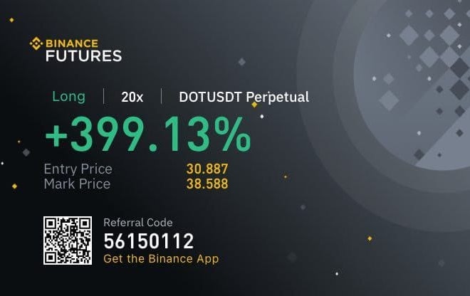 I will binance signals with unbelievable profits