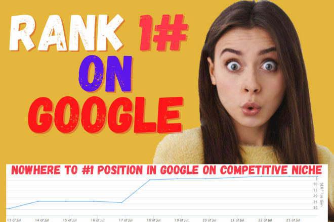 I will build contextual backlinks seo campaign for search engine with google ranking