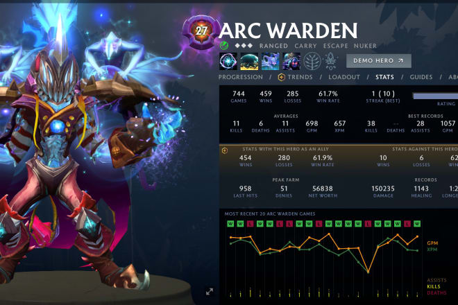 I will coach dota 2 position 1 and 2 arc warden