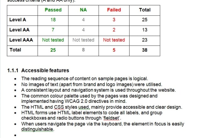 I will conduct wcag or section 508 accessibility testing