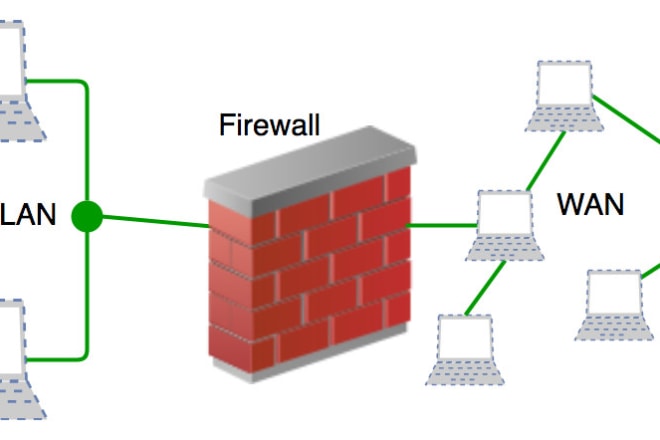I will configure and troubleshoot pfsense firewall