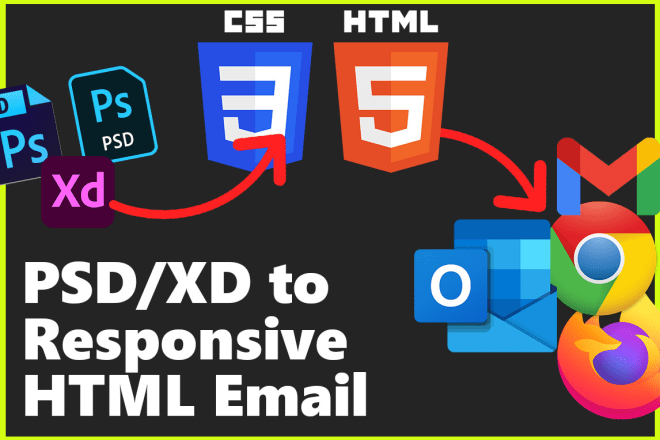 I will convert email designs to responsive HTML email templates