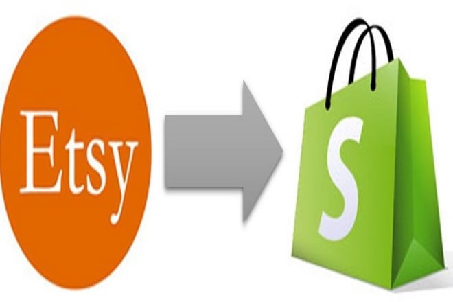 I will copy your etsy products to shopify within 12 hours
