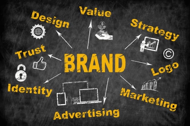 I will creat brand name, brand identity, slogans