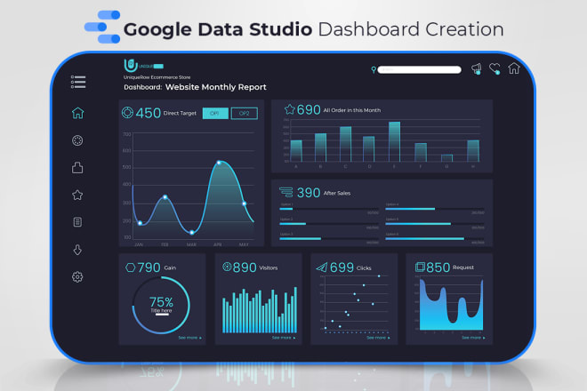 I will create a attractive google data studio dashboard for you