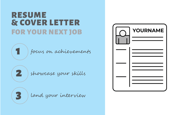 I will create a professional unique resume and CV