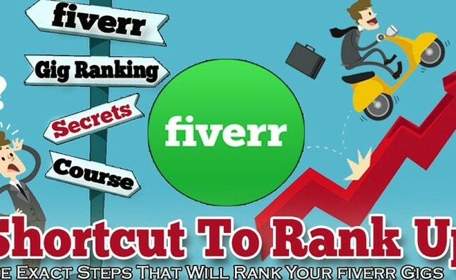 I will create an optimized fiverr gig and setup fiverr account