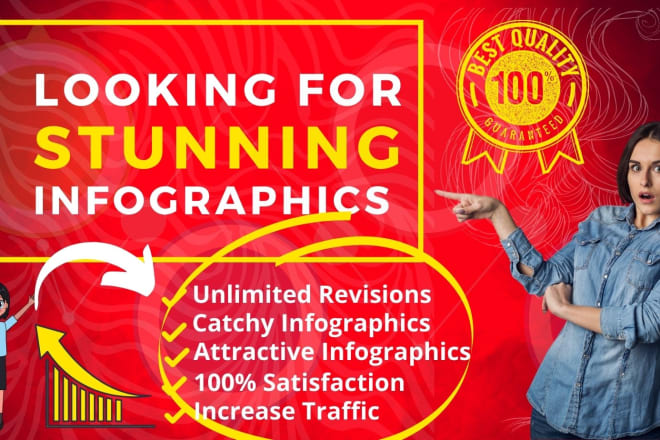 I will create best professional infographic design fast