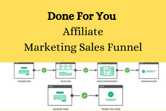 I will create clickbank affiliate sales funnel,landing page in clickfunnels,getresponse