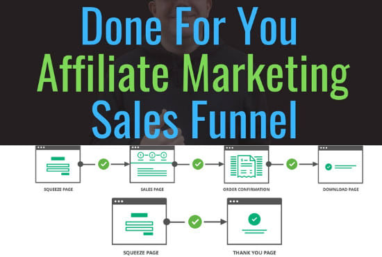 I will create clickfunnels, getresponse clickbank affiliate sales funnel landing page