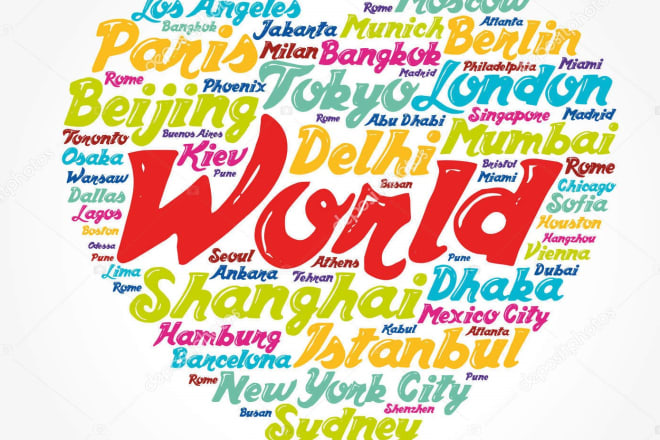 I will create list of places you should visit in any city of world