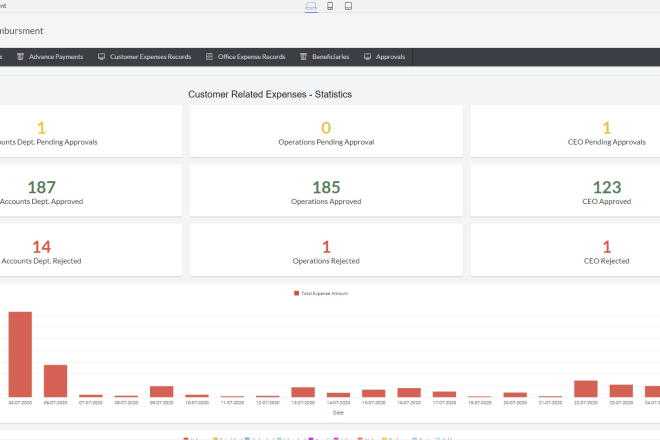 I will create low code zoho creator application with integration