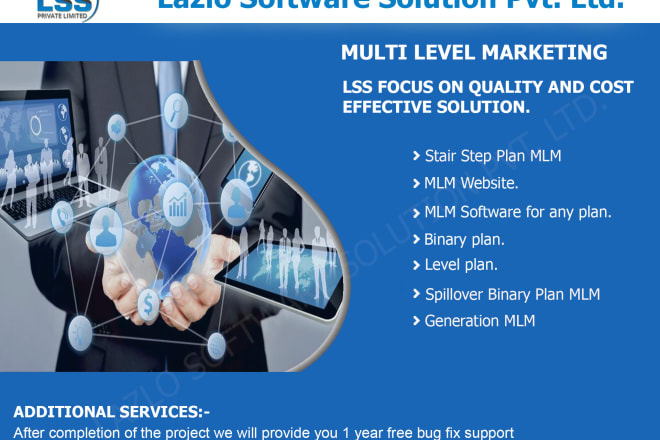 I will create MLM investment website, mlm software with network marketing