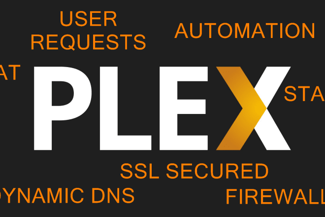 I will create the best, automated plex server out there, period