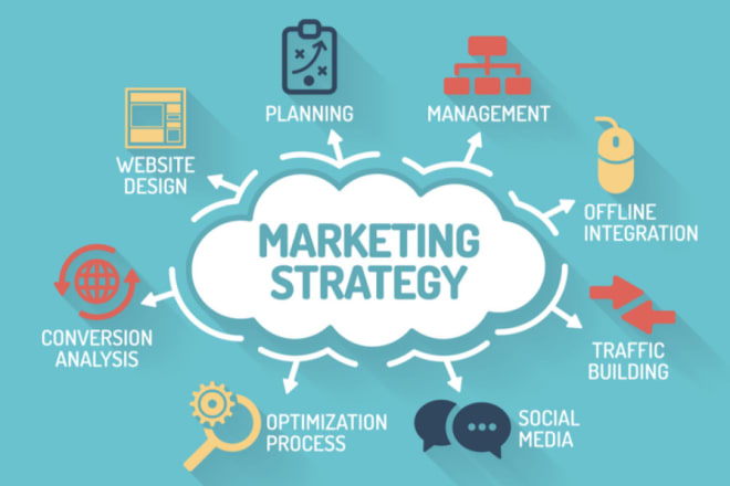 I will create the optimal marketing strategy for your business