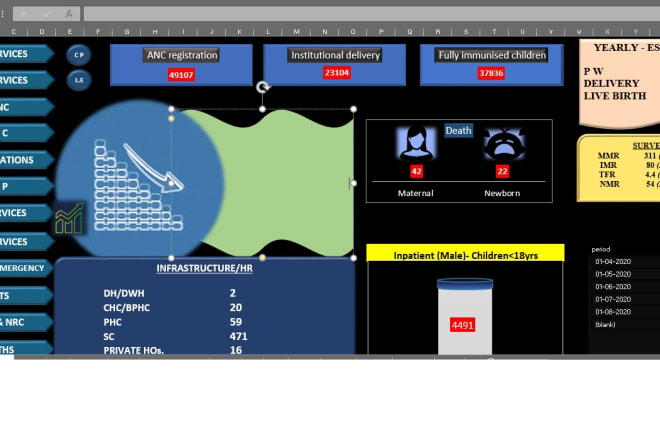 I will dashboard design excel based, data analysis and data entry