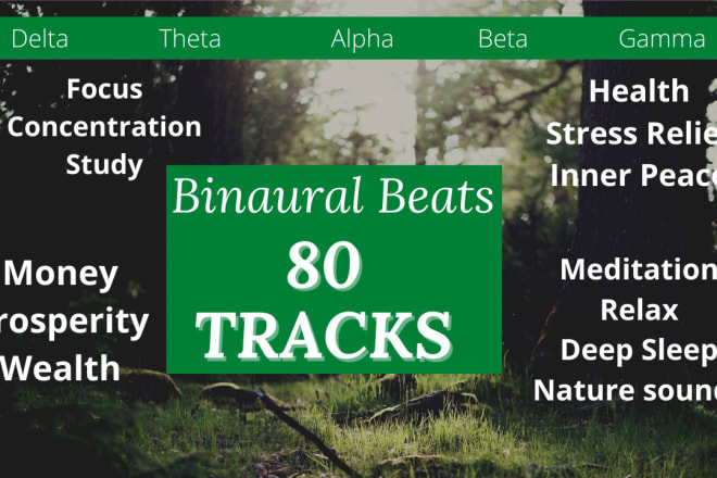 I will deliver 80 tracks meditation music with binaural beats delta theta alpha beta