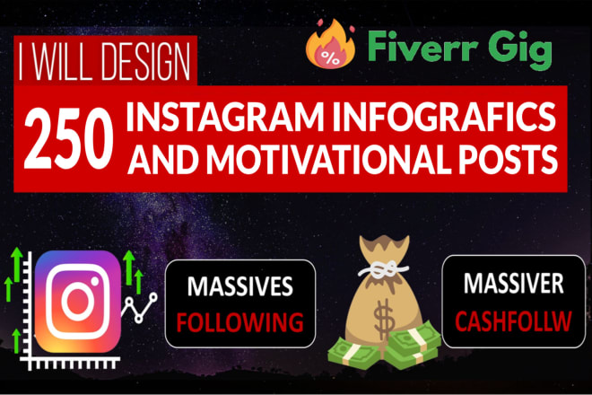 I will design 300 eye catching instagram infographics and motivational posts
