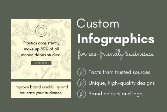 I will design a pack of factual infographics for your business